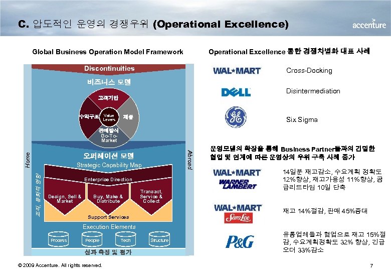 C. 압도적인 운영의 경쟁우위 (Operational Excellence) Global Business Operation Model Framework Operational Excellence 통한