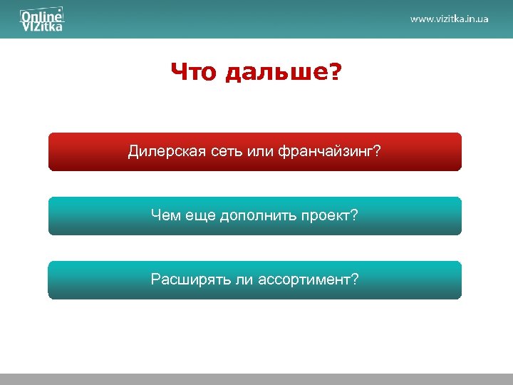 Что дальше? Дилерская сеть или франчайзинг? Чем еще дополнить проект? Расширять ли ассортимент? 