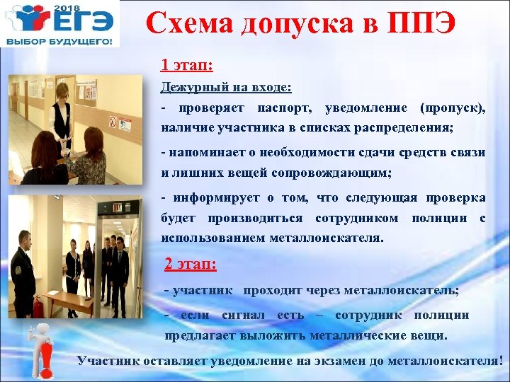 Схема допуска в ППЭ 1 этап: Дежурный на входе: - проверяет паспорт, уведомление (пропуск),