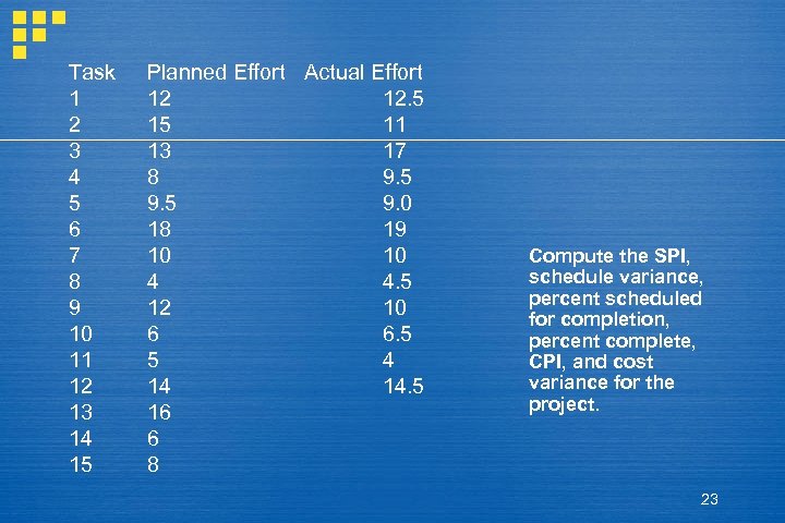 Task 1 2 3 4 5 6 7 8 9 10 11 12 13