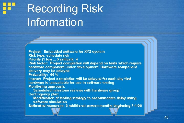 Recording Risk Information Project: Embedded software for XYZ system Risk type: schedule risk Priority