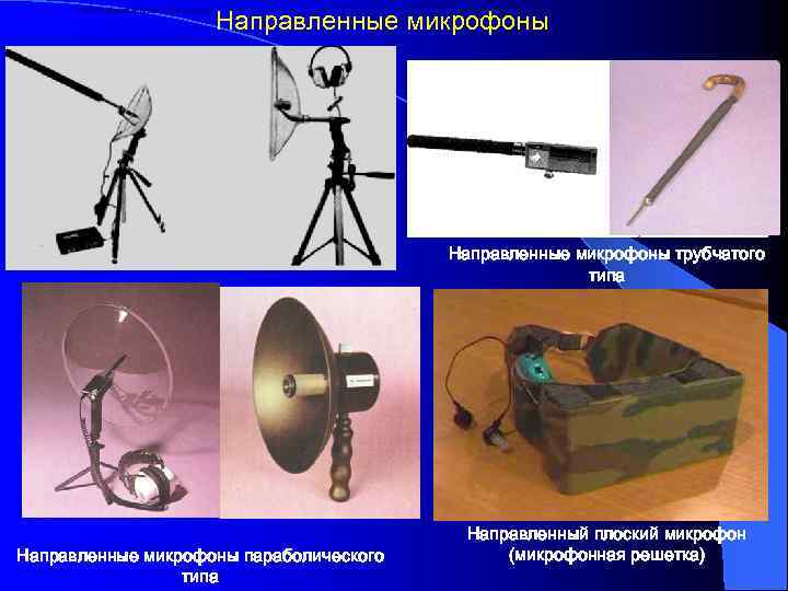 Как работает направленный микрофон в phasmophobia