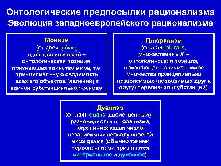 Онтологические предпосылки рационализма Эволюция западноевропейского рационализма Монизм (от греч. μόνος, Плюрализм один, единственный) –