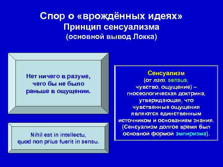 Спор о «врождённых идеях» Принцип сенсуализма (основной вывод Локка) Нет ничего в разуме, чего