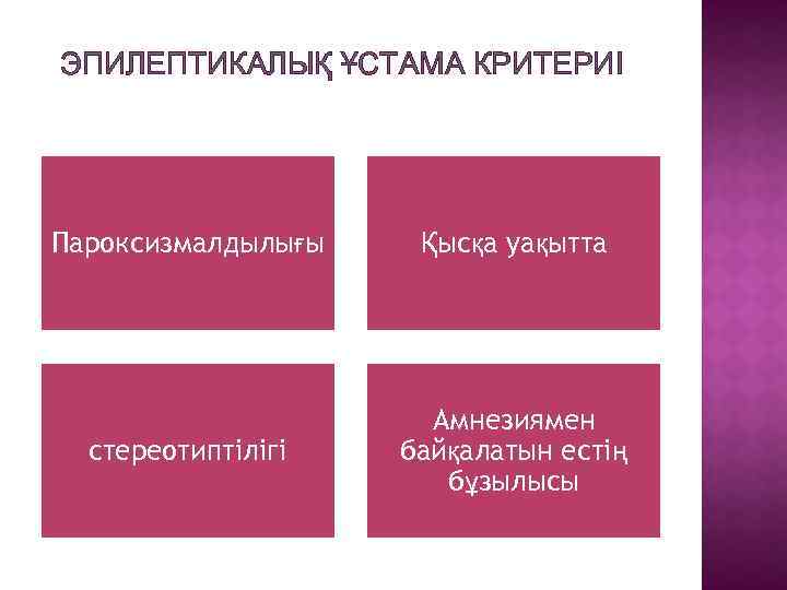  ЭПИЛЕПТИКАЛЫҚ ҰСТАМА КРИТЕРИІ Пароксизмалдылығы Қысқа уақытта стереотиптілігі Амнезиямен байқалатын естің бұзылысы 