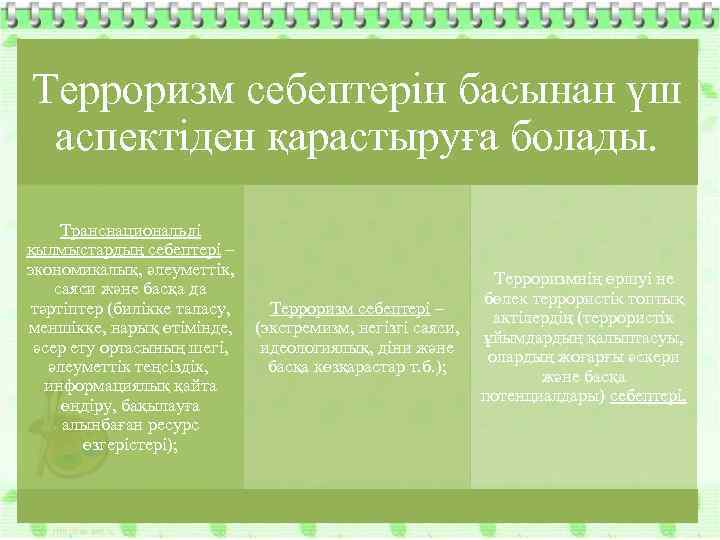 Терроризм себептерін басынан үш аспектіден қарастыруға болады. Транснациональді қылмыстардың себептері – экономикалық, әлеуметтік, Терроризмнің