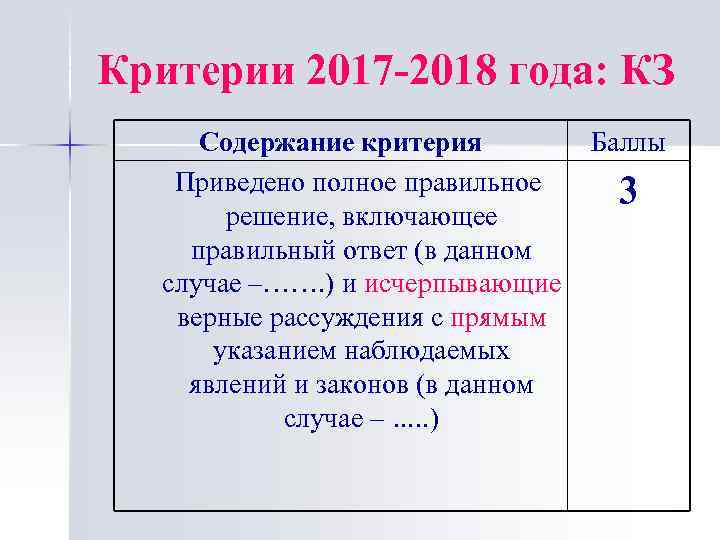 Критерии 2017 -2018 года: КЗ Содержание критерия Приведено полное правильное решение, включающее правильный ответ