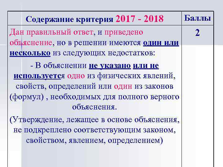 Баллы Содержание критерия 2017 - 2018 Дан правильный ответ, и приведено ответ 2 объяснение,