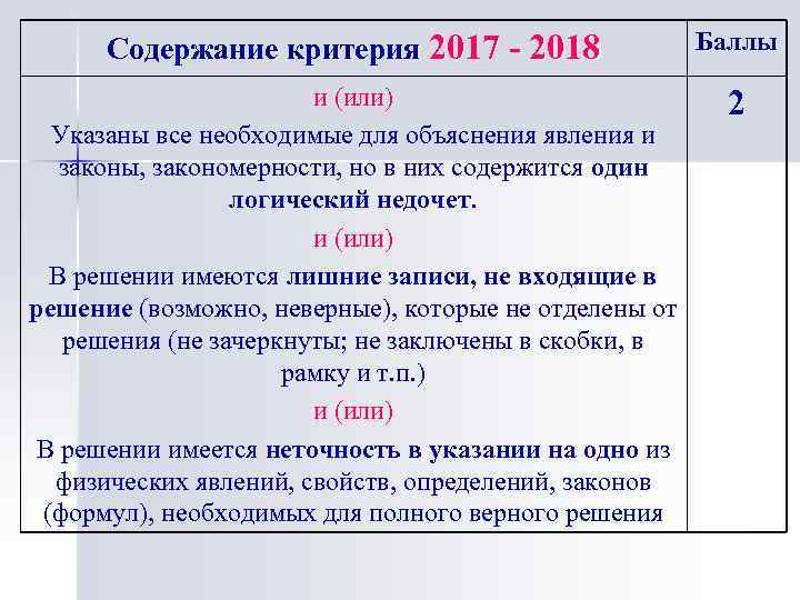 Содержание критерия 2017 - 2018 Баллы и (или) Указаны все необходимые для объяснения явления