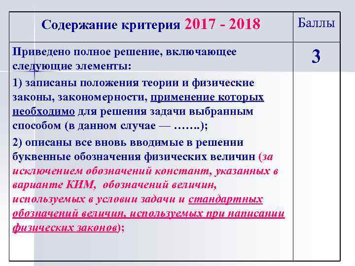 Содержание критерия 2017 - 2018 Баллы Приведено полное решение, включающее следующие элементы: 1) записаны