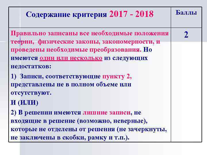 Содержание критерия 2017 - 2018 Баллы Правильно записаны все необходимые положения теории, физические законы,