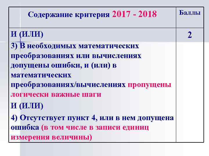 Содержание критерия 2017 - 2018 Баллы И (ИЛИ) 3) В необходимых математических преобразованиях или