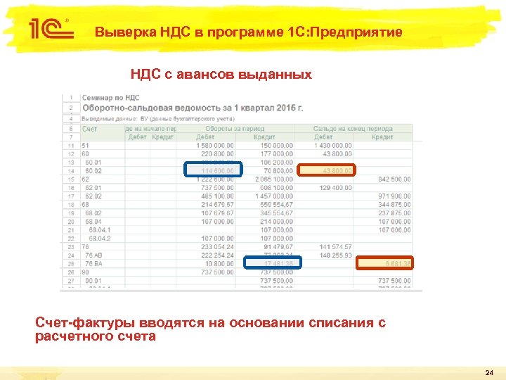 Выверка НДС в программе 1 С: Предприятие НДС с авансов выданных Счет-фактуры вводятся на