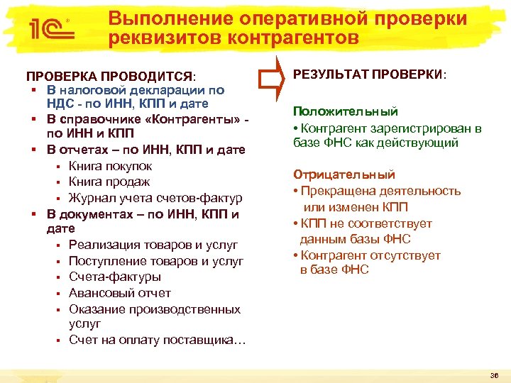 Выполнение оперативной проверки реквизитов контрагентов ПРОВЕРКА ПРОВОДИТСЯ: § В налоговой декларации по НДС -