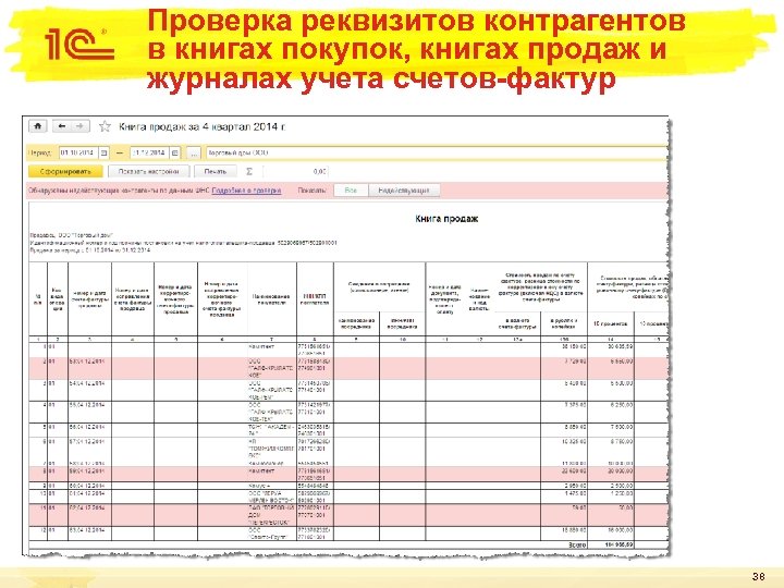 Проверка реквизитов контрагентов в книгах покупок, книгах продаж и журналах учета счетов-фактур 38 