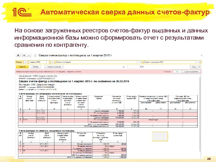 Автоматическая сверка данных счетов-фактур На основе загруженных реестров счетов-фактур выданных информационной базы можно сформировать