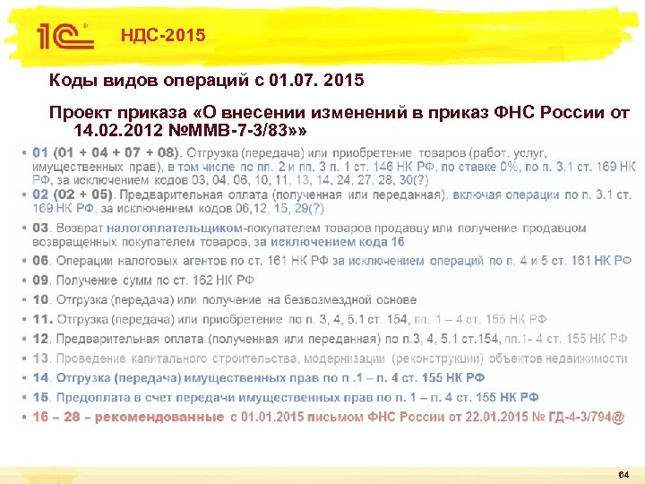 Восстановление ндс код операции. Код операции. Код операции НДС.