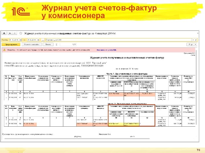 Выставленных счетов фактур