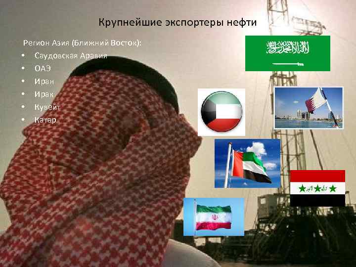 Крупнейшие экспортеры нефти Регион Азия (Ближний Восток): • Саудовская Аравия • ОАЭ • Иран