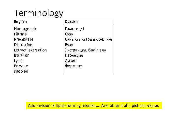 Terminology English Kazakh Homogenate Filtrate Precipitate Disruptive Extract, extraction Isolation Lysis Enzyme spooled Гомогенді