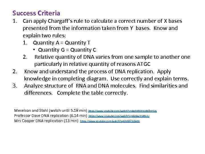 Success Criteria 1. Can apply Chargaff’s rule to calculate a correct number of X