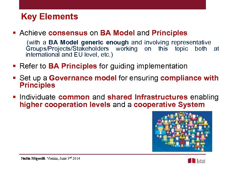 Key Elements § Achieve consensus on BA Model and Principles (with a BA Model