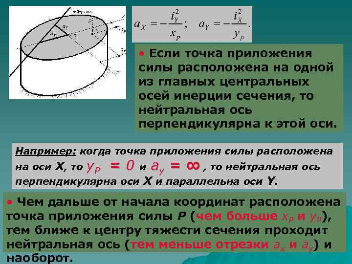 • Если точка приложения силы расположена на одной из главных центральных осей инерции