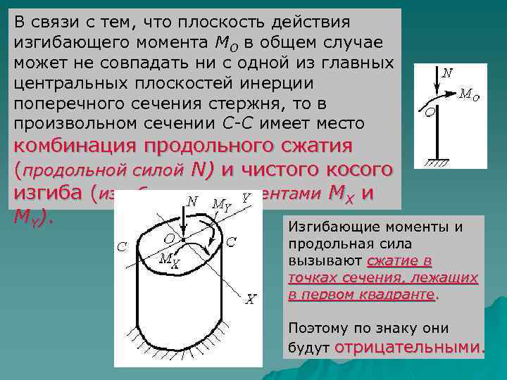 В связи с тем, что плоскость действия изгибающего момента МО в общем случае может