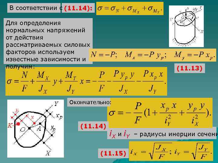 В соответствии с (11. 14): Для определения нормальных напряжений от действия рассматриваемых силовых факторов