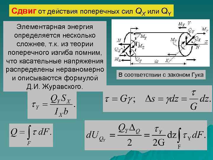 Сдвиг от действия поперечных сил QX или QY Элементарная энергия определяется несколько сложнее, т.