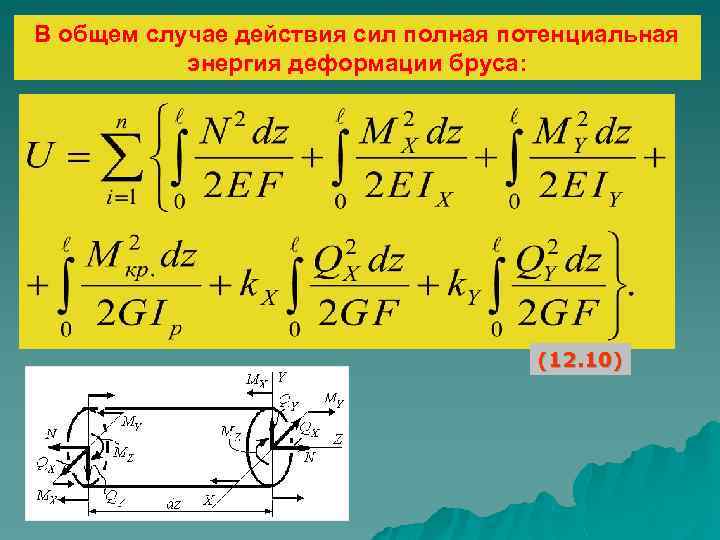 Полная деформация образца состоит из