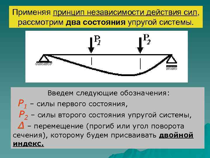 Применяя принцип независимости действия сил, рассмотрим два состояния упругой системы. Введем следующие обозначения: Р