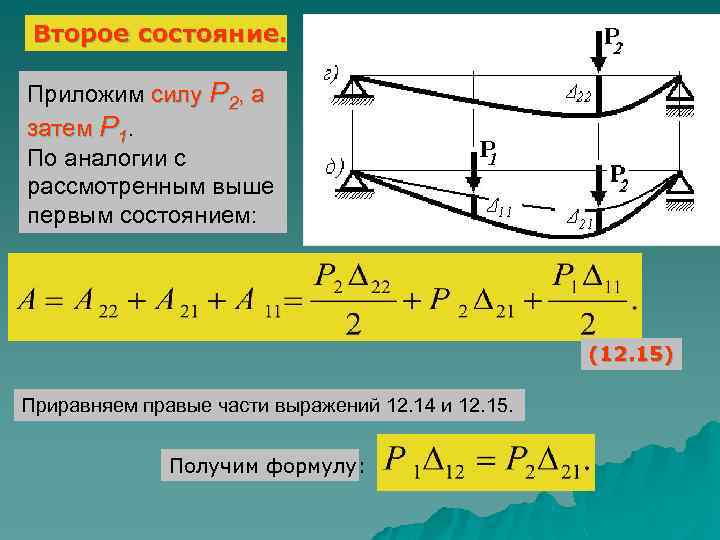 Второе состояние. Приложим силу P 2, а затем P 1. По аналогии с рассмотренным