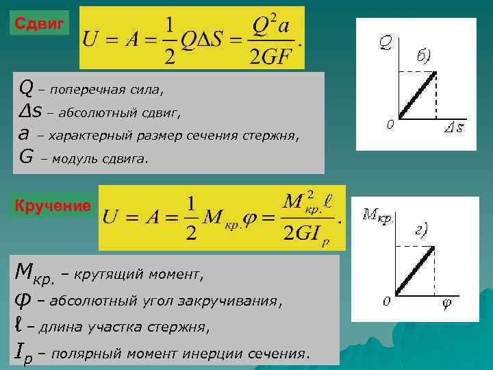 Сдвиг Q – поперечная сила, Δs – абсолютный сдвиг, а – характерный размер сечения