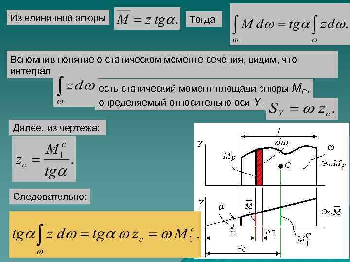 Из единичной эпюры Тогда Вспомнив понятие о статическом моменте сечения, видим, что интеграл есть