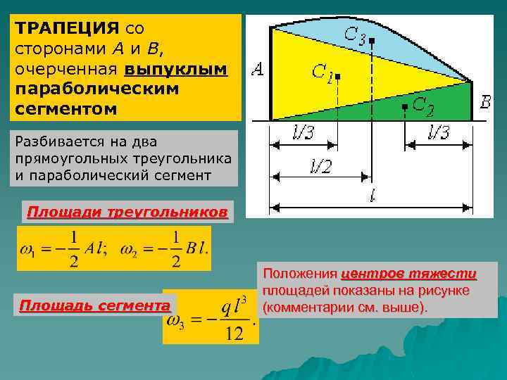 Метод максвелла мора