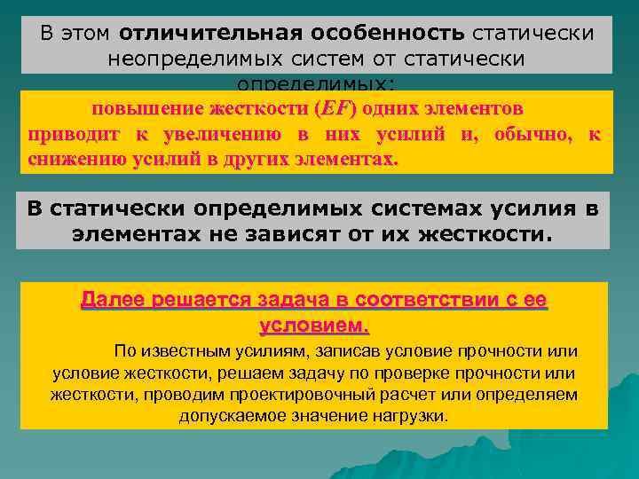 В этом отличительная особенность статически неопределимых систем от статически определимых: повышение жесткости (EF) одних