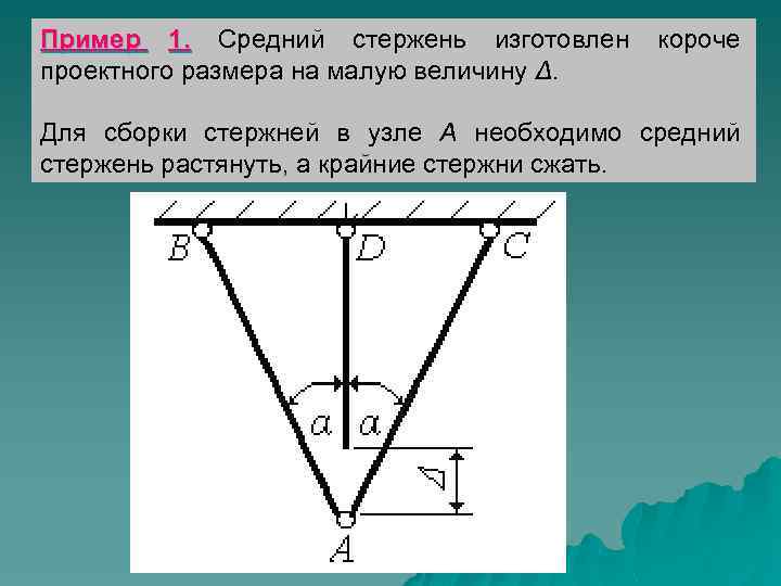 Пример 1. Средний стержень изготовлен проектного размера на малую величину Δ. короче Для сборки