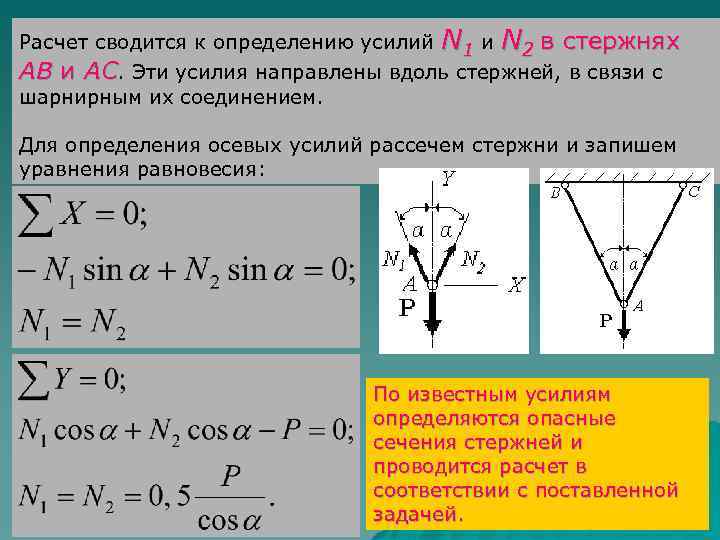 Усилия стержней