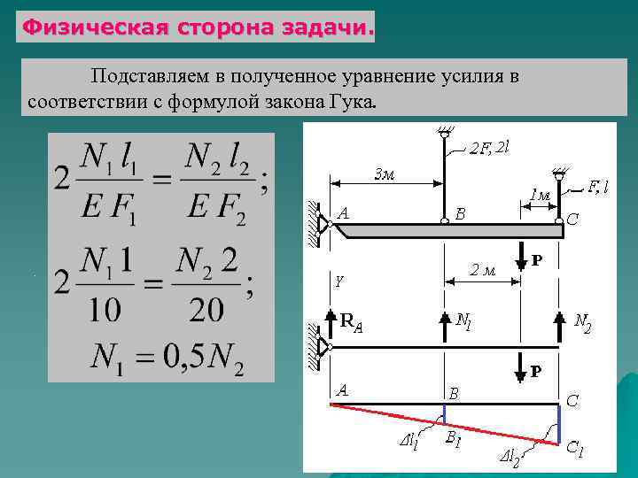 Сторона задание. Статически неопределимая система стержней. Статически неопределимые стержневые системы. Статически неопределимые стержневые системы задачи. Статически неопределимая задача стержень.