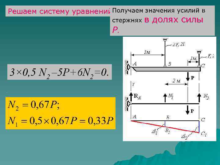 П Решаем систему уравнений. олучаем значения усилий в стержнях Р. 3× 0, 5 N