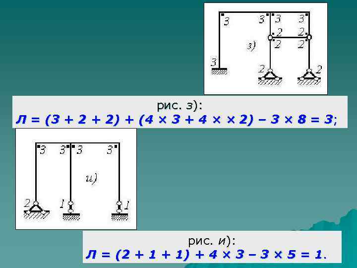 рис. з): Л = (3 + 2) + (4 × 3 + 4 ×