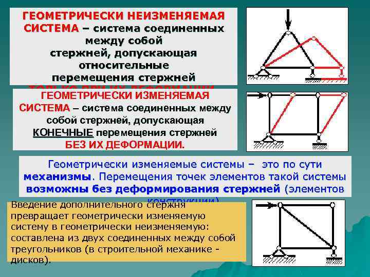 Изменяемая система