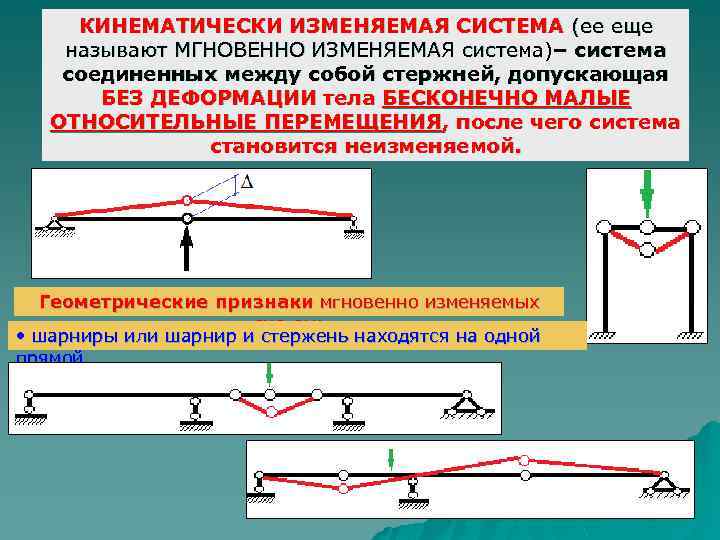 КИНЕМАТИЧЕСКИ ИЗМЕНЯЕМАЯ СИСТЕМА (ее еще называют МГНОВЕННО ИЗМЕНЯЕМАЯ система)– система соединенных между собой стержней,