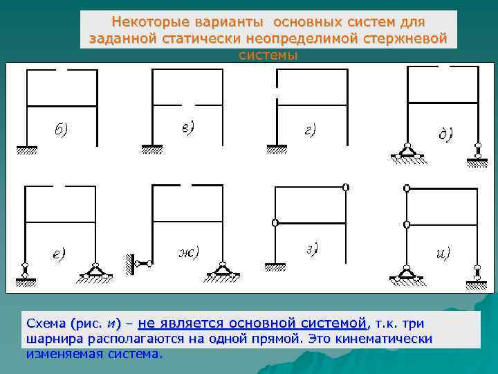 Система на рисунке является