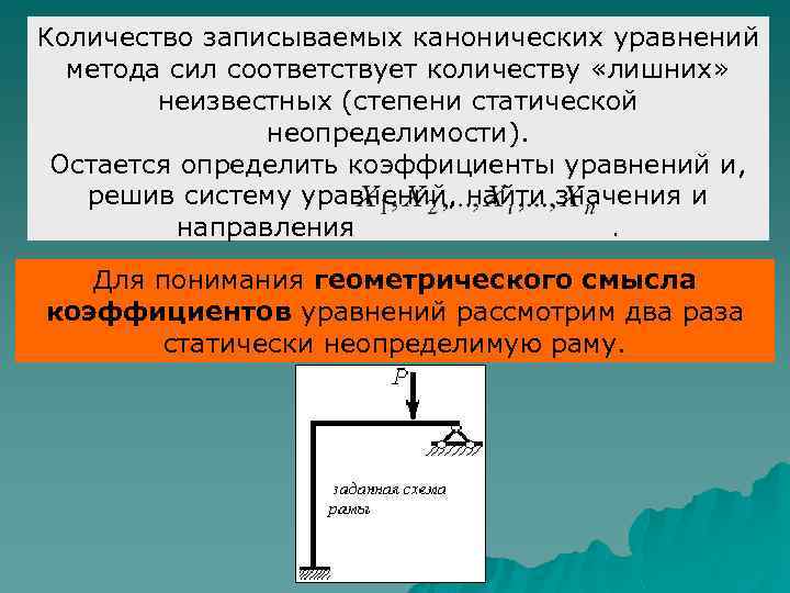 Количество записываемых канонических уравнений метода сил соответствует количеству «лишних» неизвестных (степени статической неопределимости). Остается