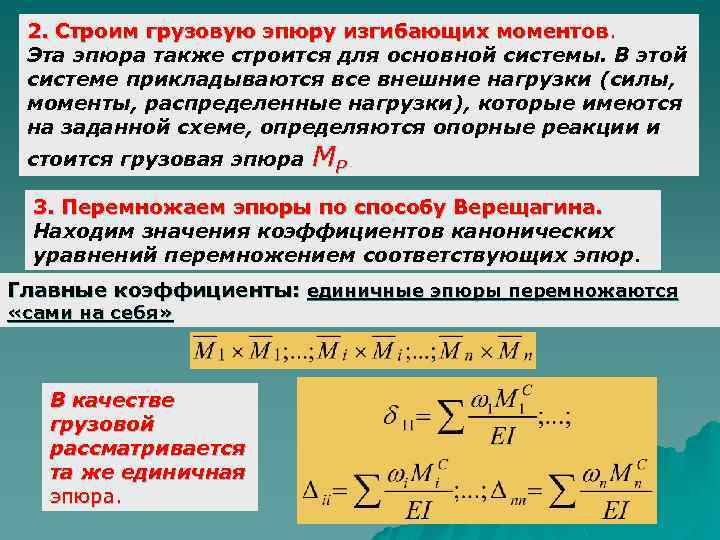 2. Строим грузовую эпюру изгибающих моментов. Эта эпюра также строится для основной системы. В