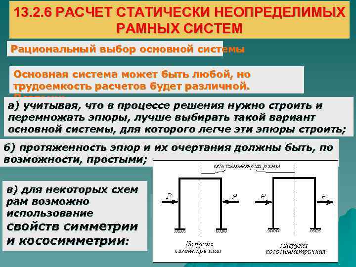 13. 2. 6 РАСЧЕТ СТАТИЧЕСКИ НЕОПРЕДЕЛИМЫХ РАМНЫХ СИСТЕМ Рациональный выбор основной системы Основная система