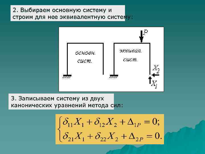 2. Выбираем основную систему и строим для нее эквивалентную систему: 3. Записываем систему из