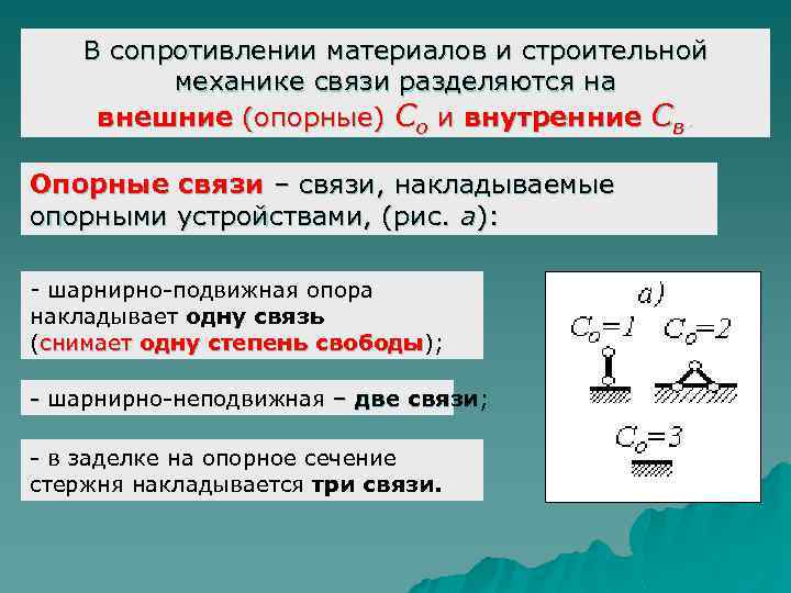 В сопротивлении материалов и строительной механике связи разделяются на внешние (опорные) Со и внутренние